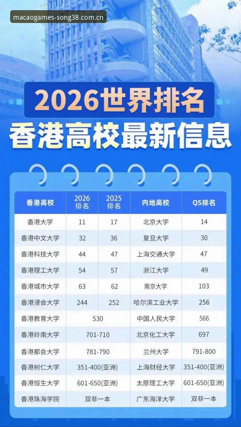 澳门注册送2026新版APP功能详解 从旧版本过渡到新版本,澳门注册送2026新版APP到底值不值得升级?