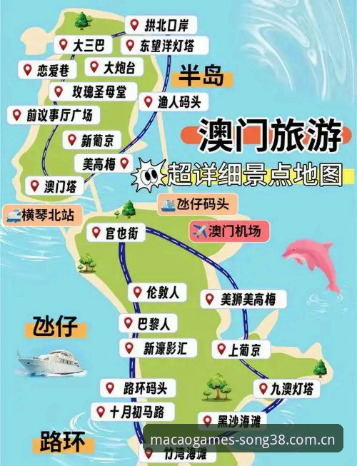 澳门注册送旧版兼容修复安卓版 澳门注册娱乐的4个关键选择:旧版兼容修复安卓版是否为最佳路径